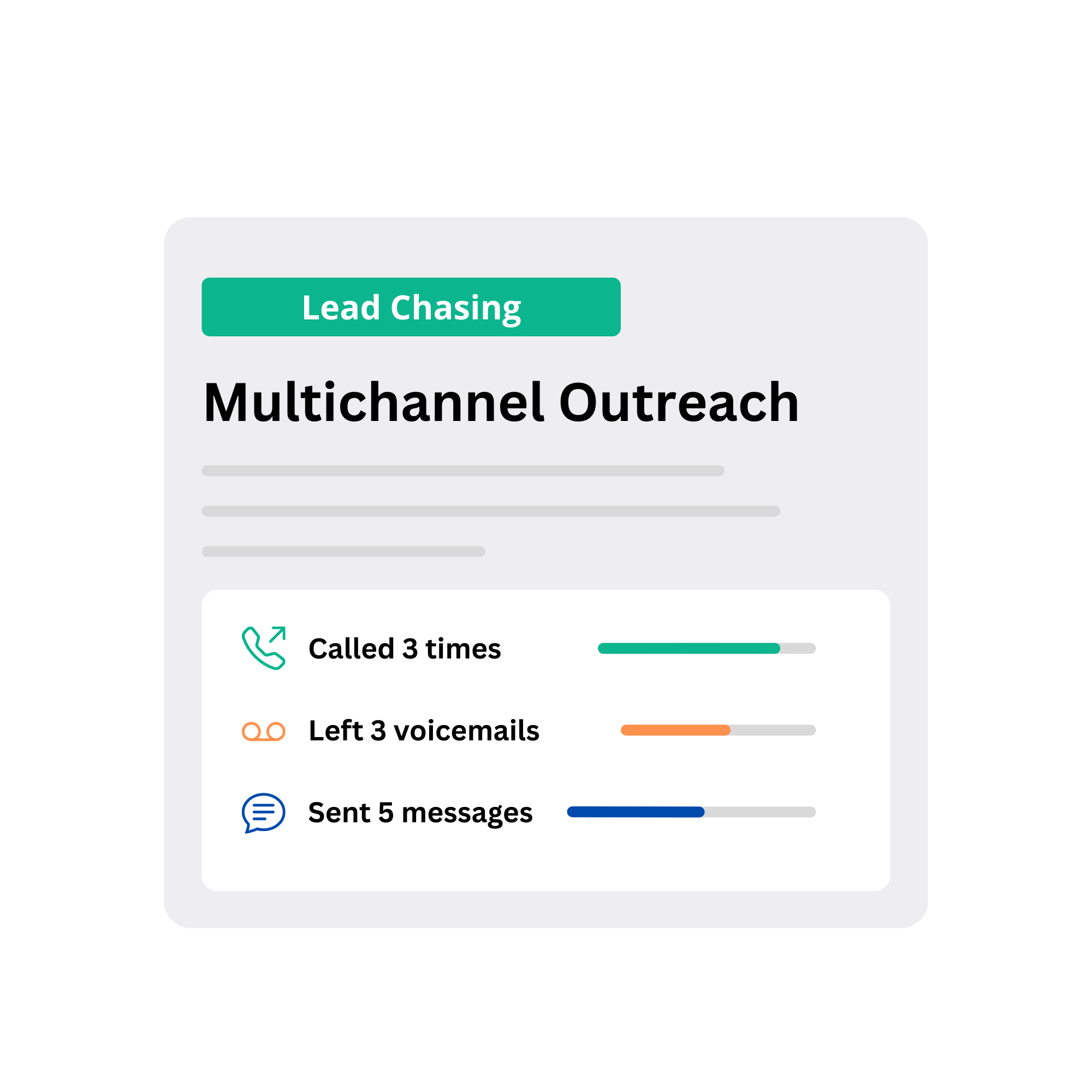 Outbound follow-up workflow