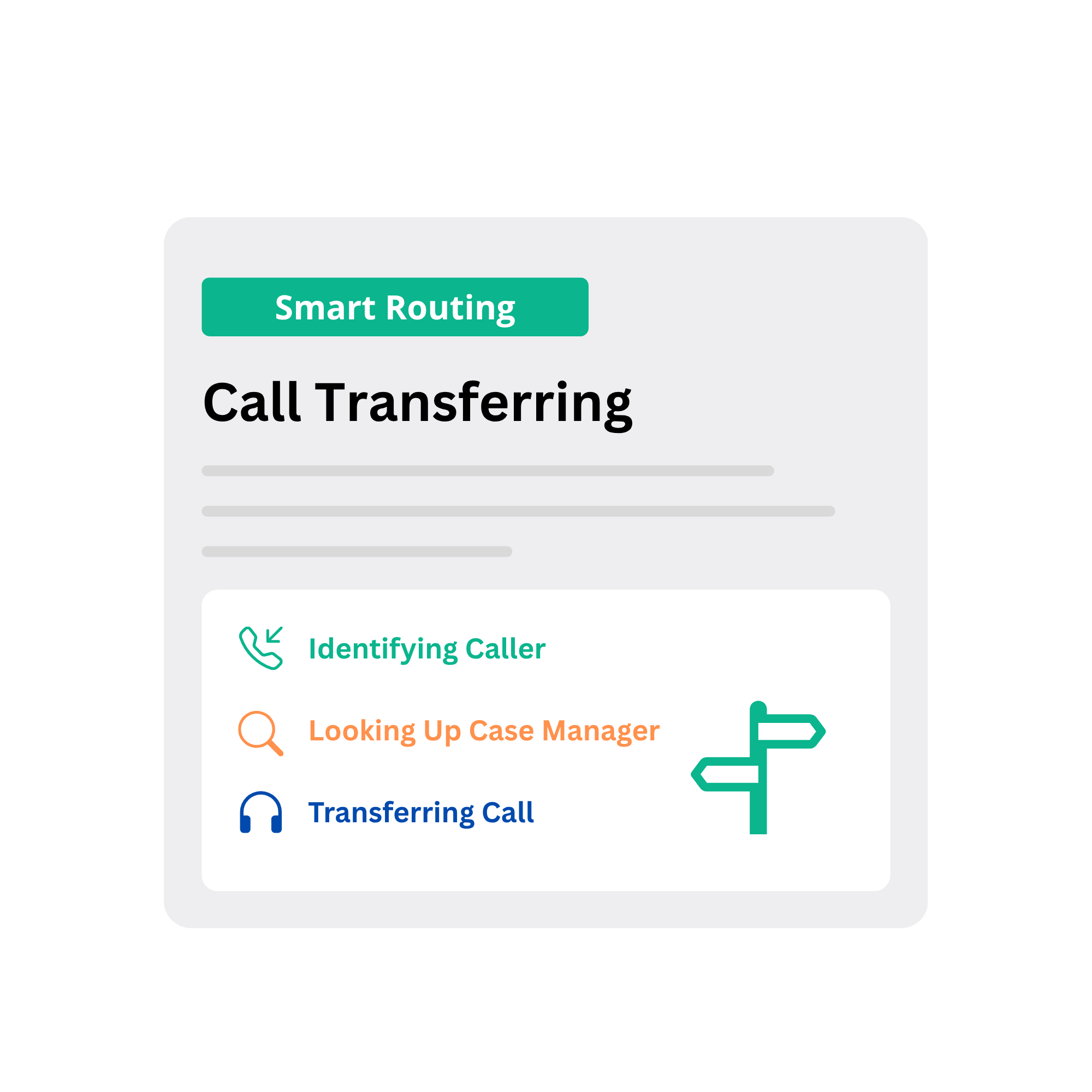 Smart routing workflow
