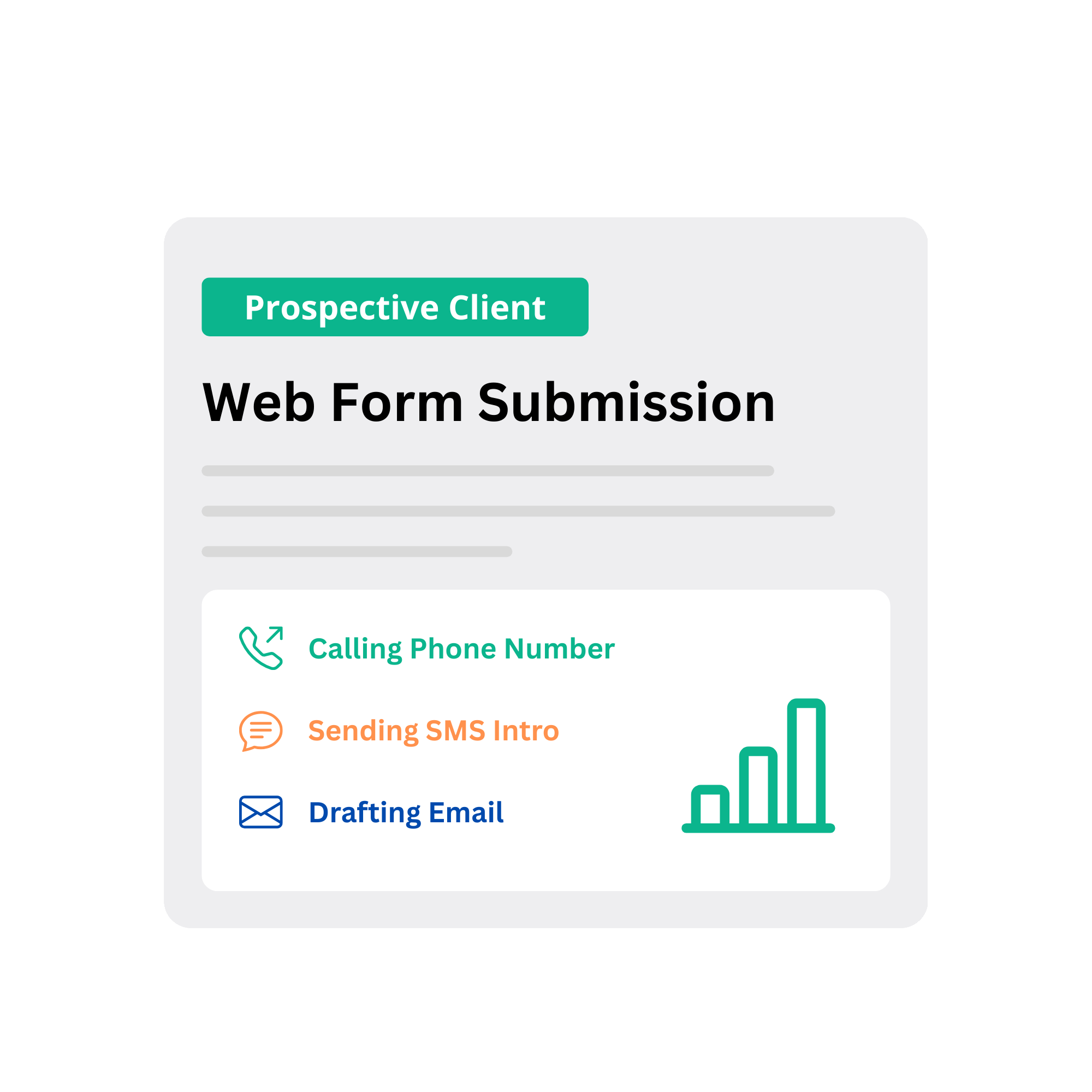 Website submission workflow